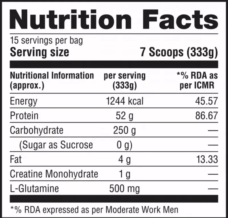 product specification