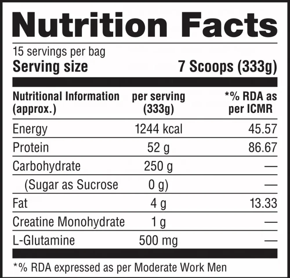 product specification