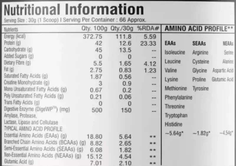 product specification