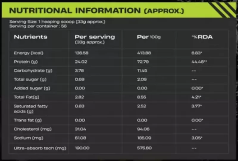 product specification