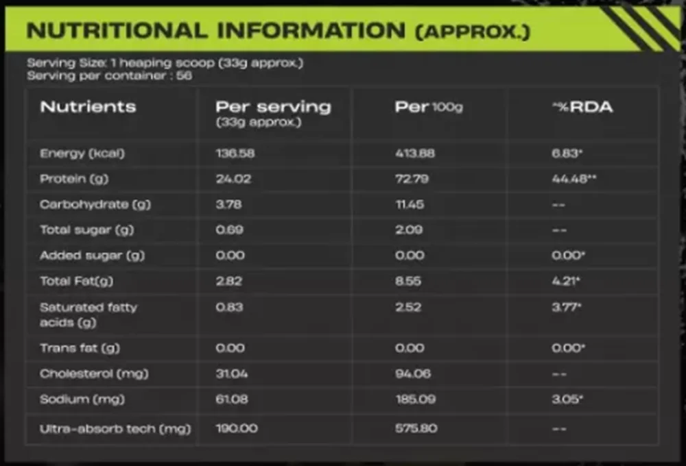 product specification