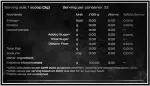 Beastlife Creatine Monohydrate Unflavored (100g)