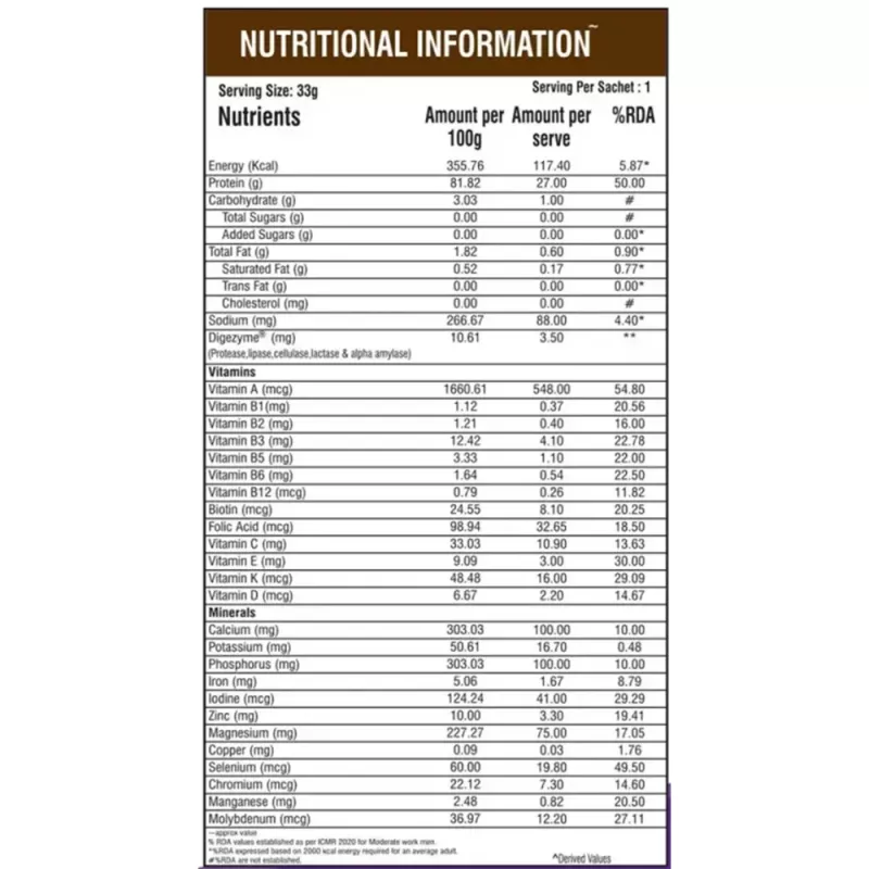product specification