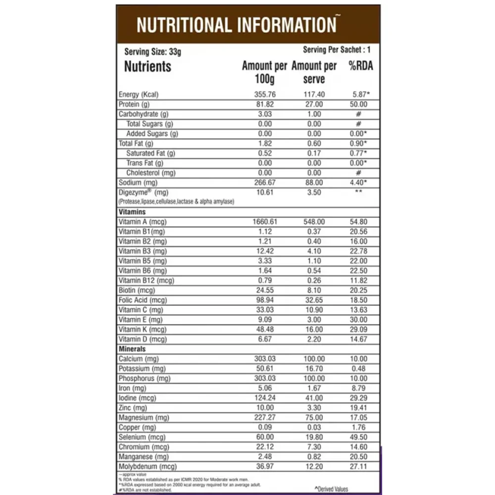 product specification