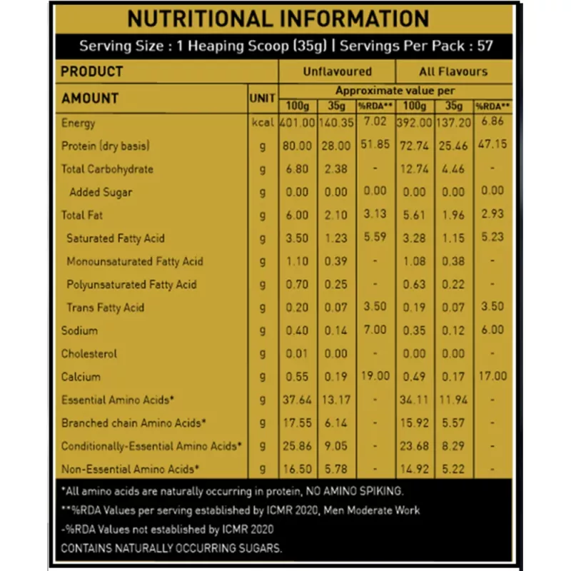 product specification