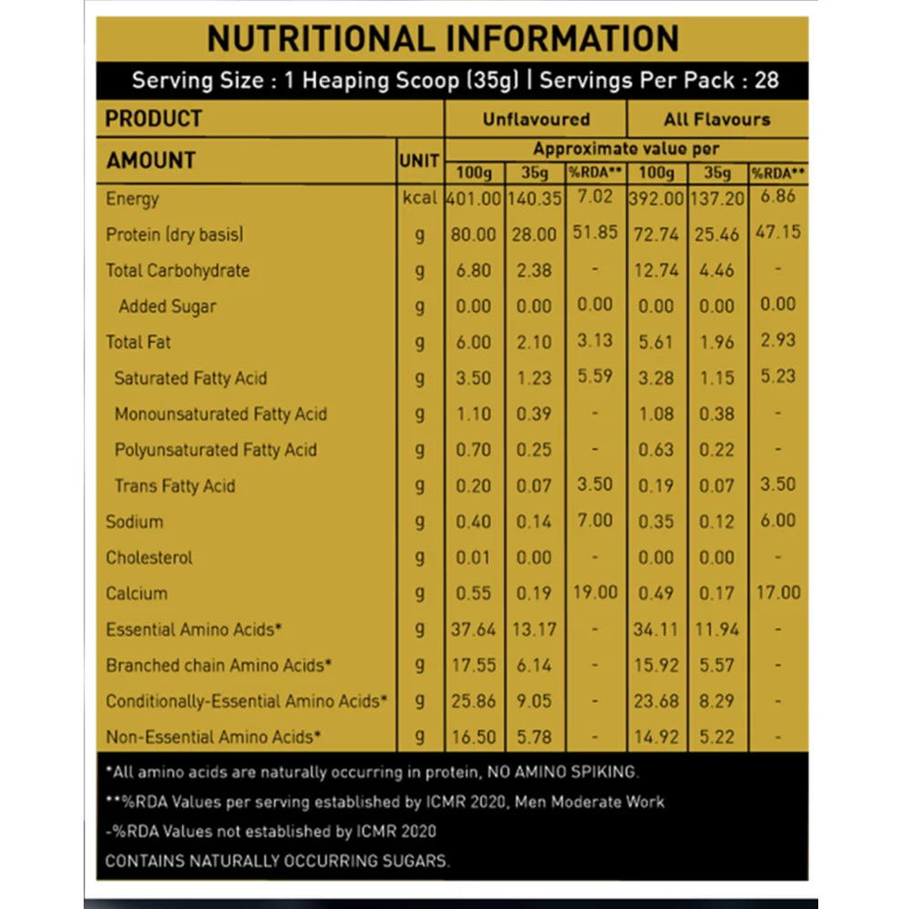 product specification