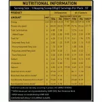Nakpro Whey Gold Whey Protein Concentrate Double Rich Chocolate (2kg)