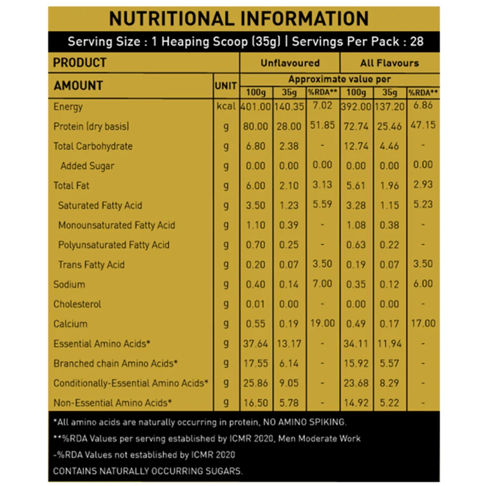 product specification