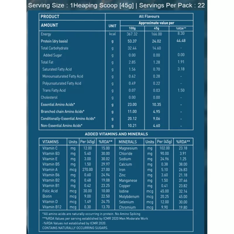 product specification