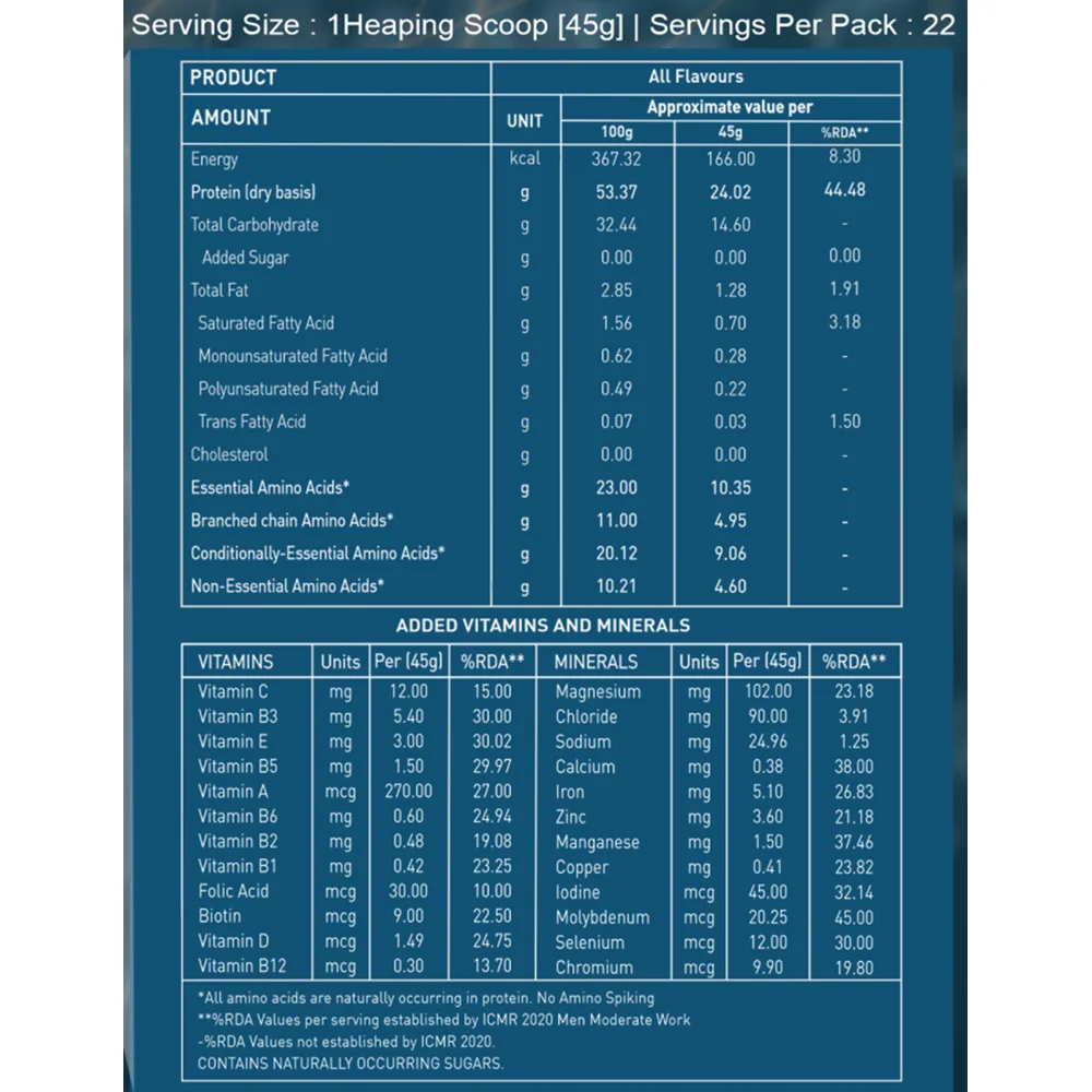 product specification