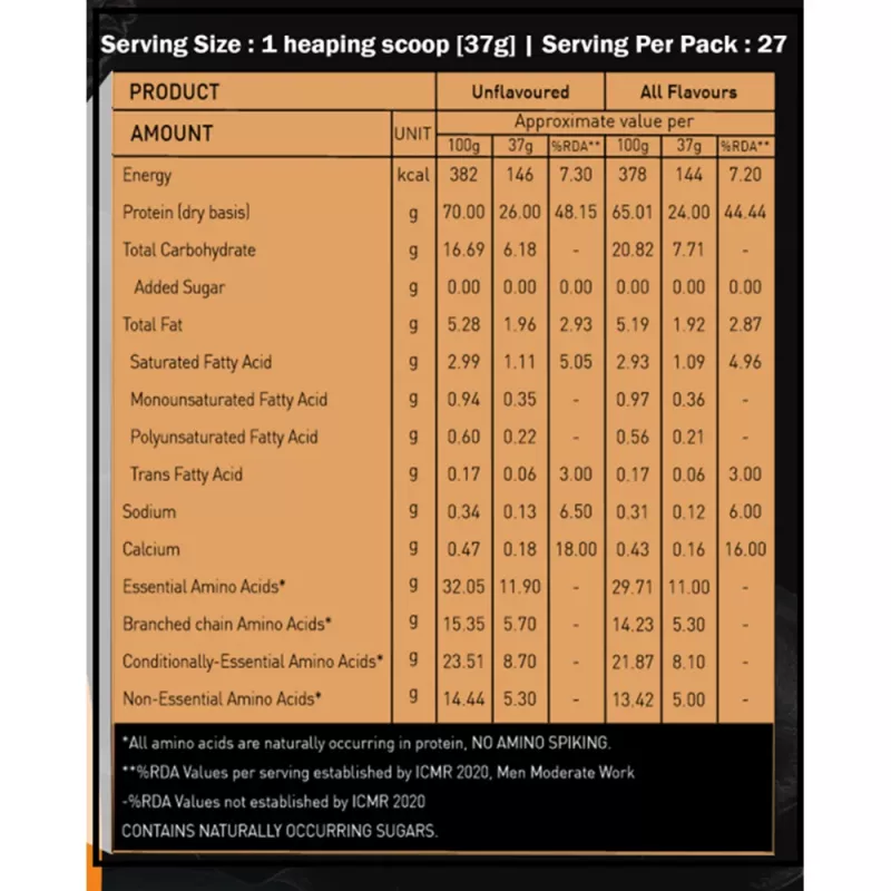 product specification