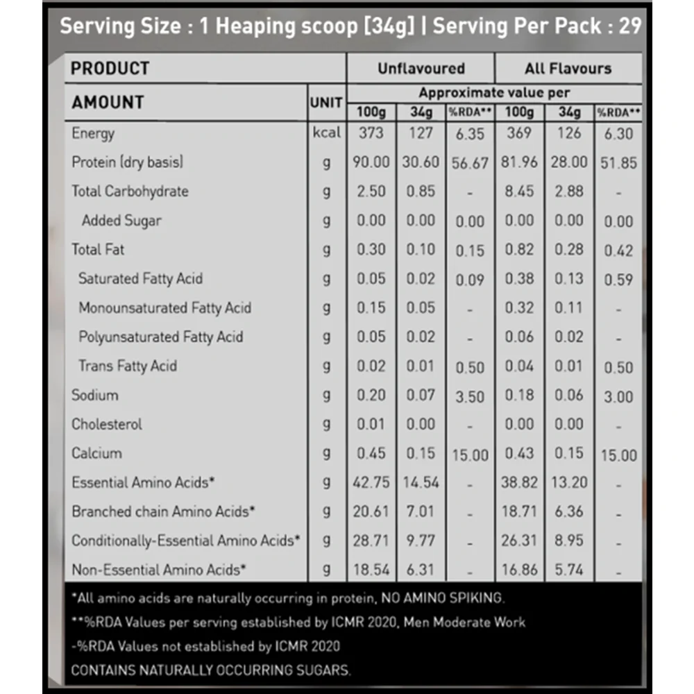 product specification
