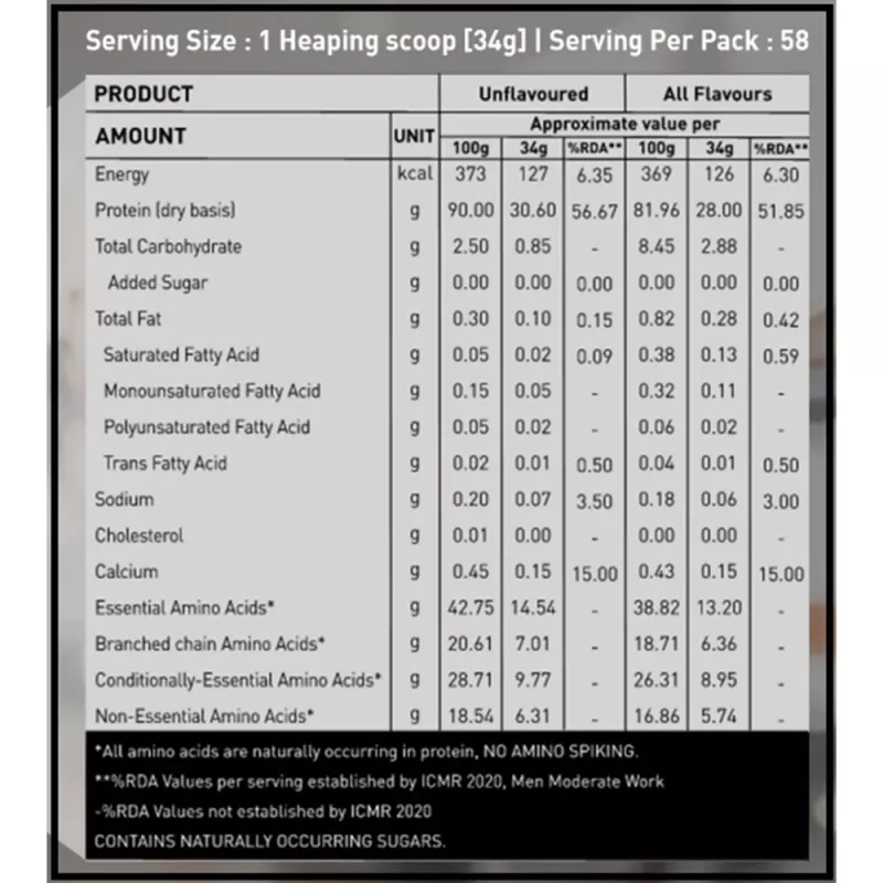 product specification