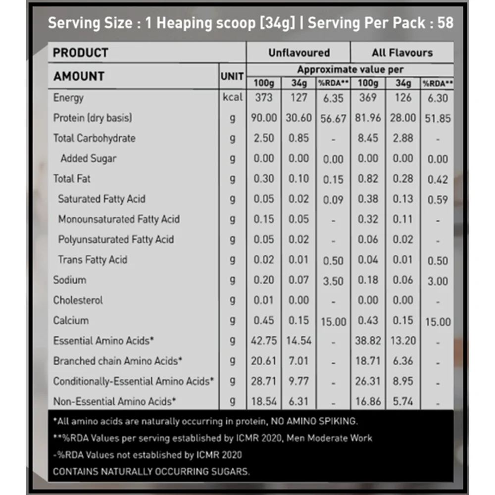 product specification