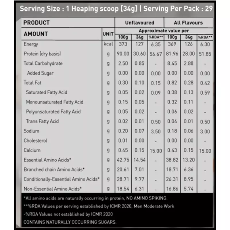 product specification