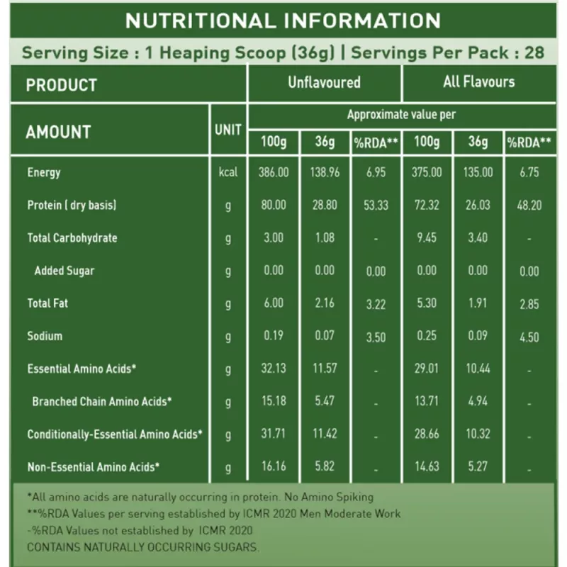product specification