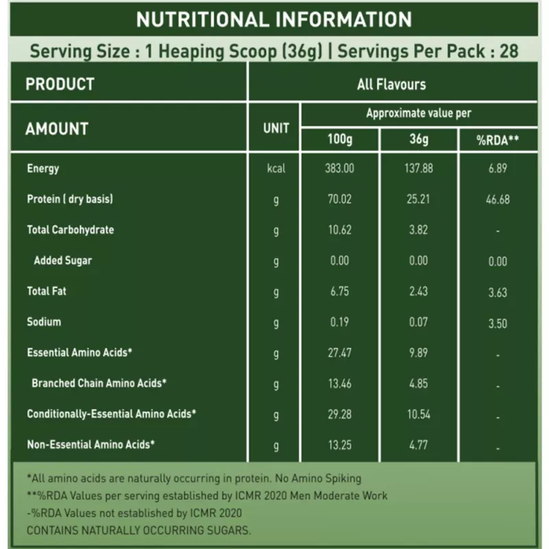 product specification
