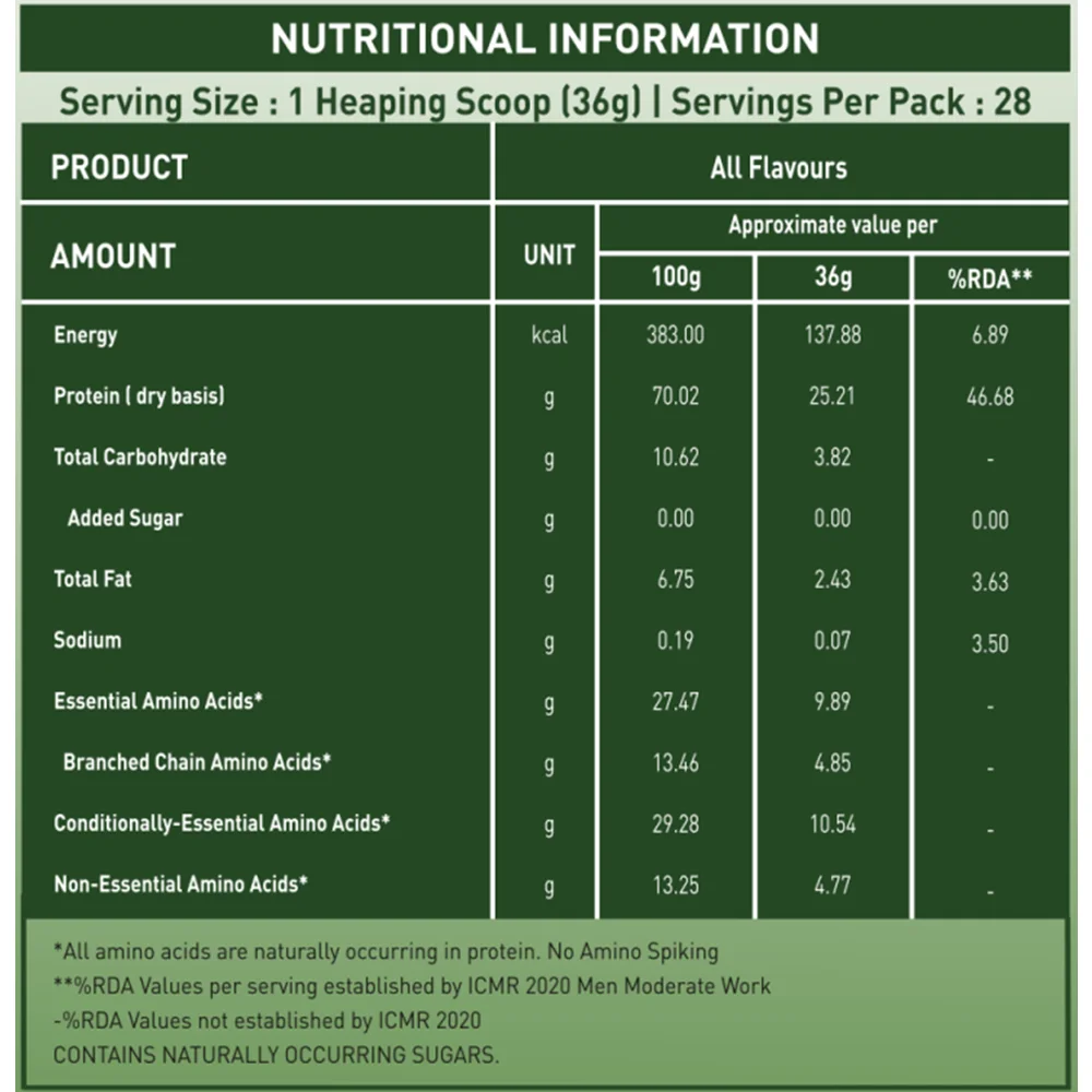 product specification