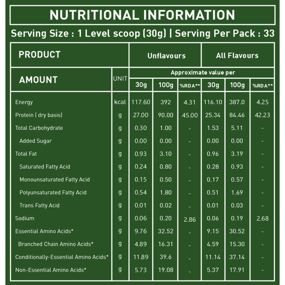 Nakpro Vegan Platinum Soy Protein Isolate Chocolate (1kg)
