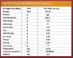 Fitspire Evika Fit Pro Plus Whey Protein Kesar Pista & Energy Bars Mocha Hazelnut With Shaker (Evika Fit Pro plus Whey 2lb + Energy Bar 35g) Kesar Pista (1Pack, Pack of 2)