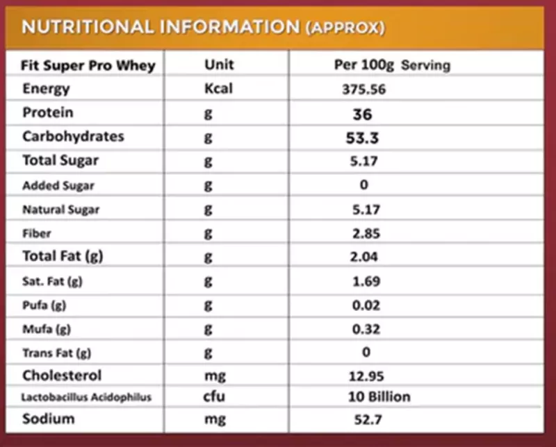 product specification