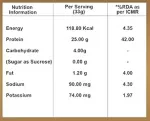 Fitspire Super Gold King Advance Isolate Whey Protein Coffee Royal + Creatine Monohydrate Lemon (Super Gold king Whey 1kg + Creatine 100g) Coffee Royal (1Pack)