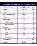 Fitspire Mass Gainer Double Chocolate & Caramel Banana (Each 1.5kg) (1Pack)