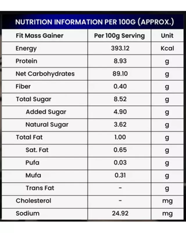 product specification