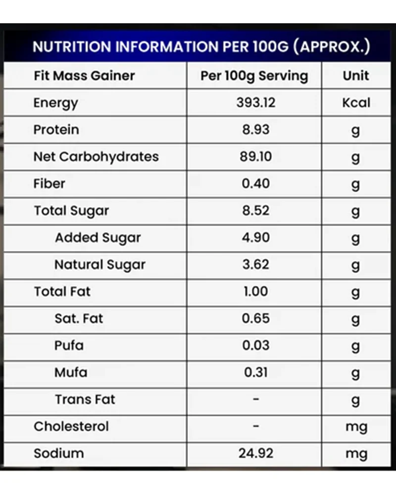 product specification