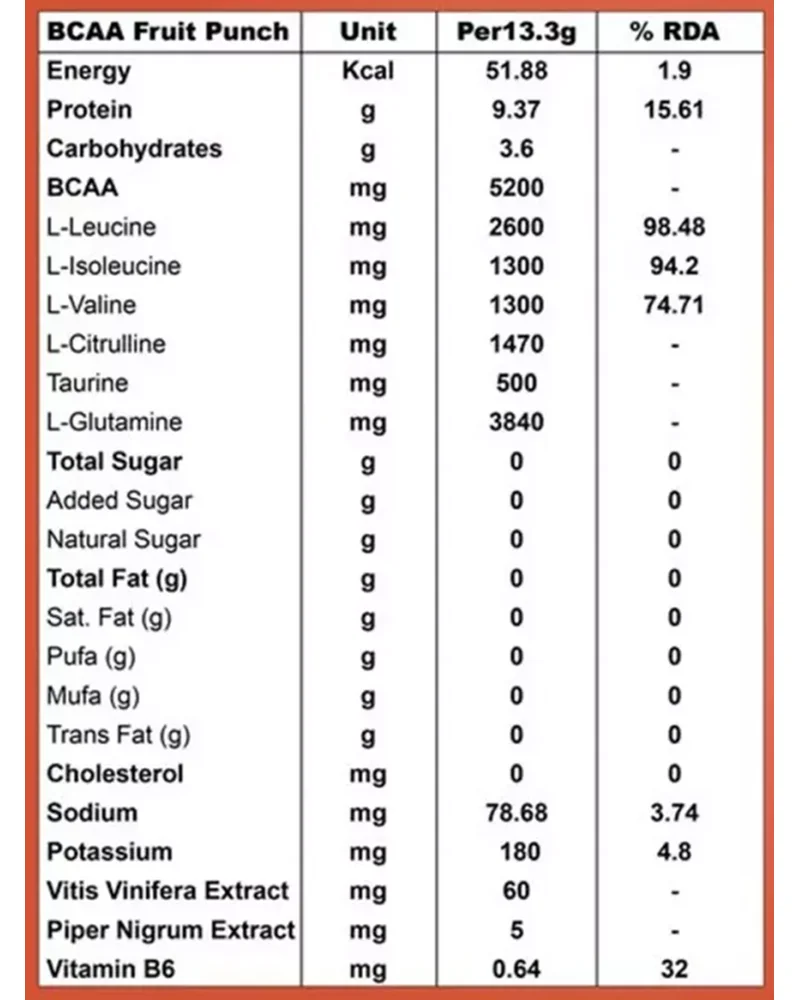 product specification