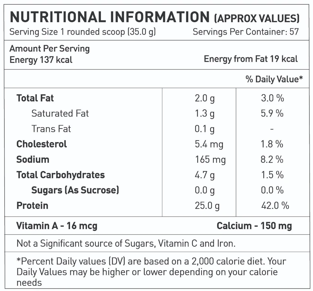 Avvatar Performance Whey Protein Cold Coffee (2kg)