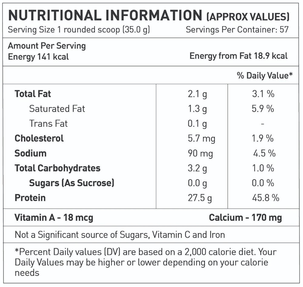 Avvatar Performance Whey Protein Malai Kulfi (2kg)