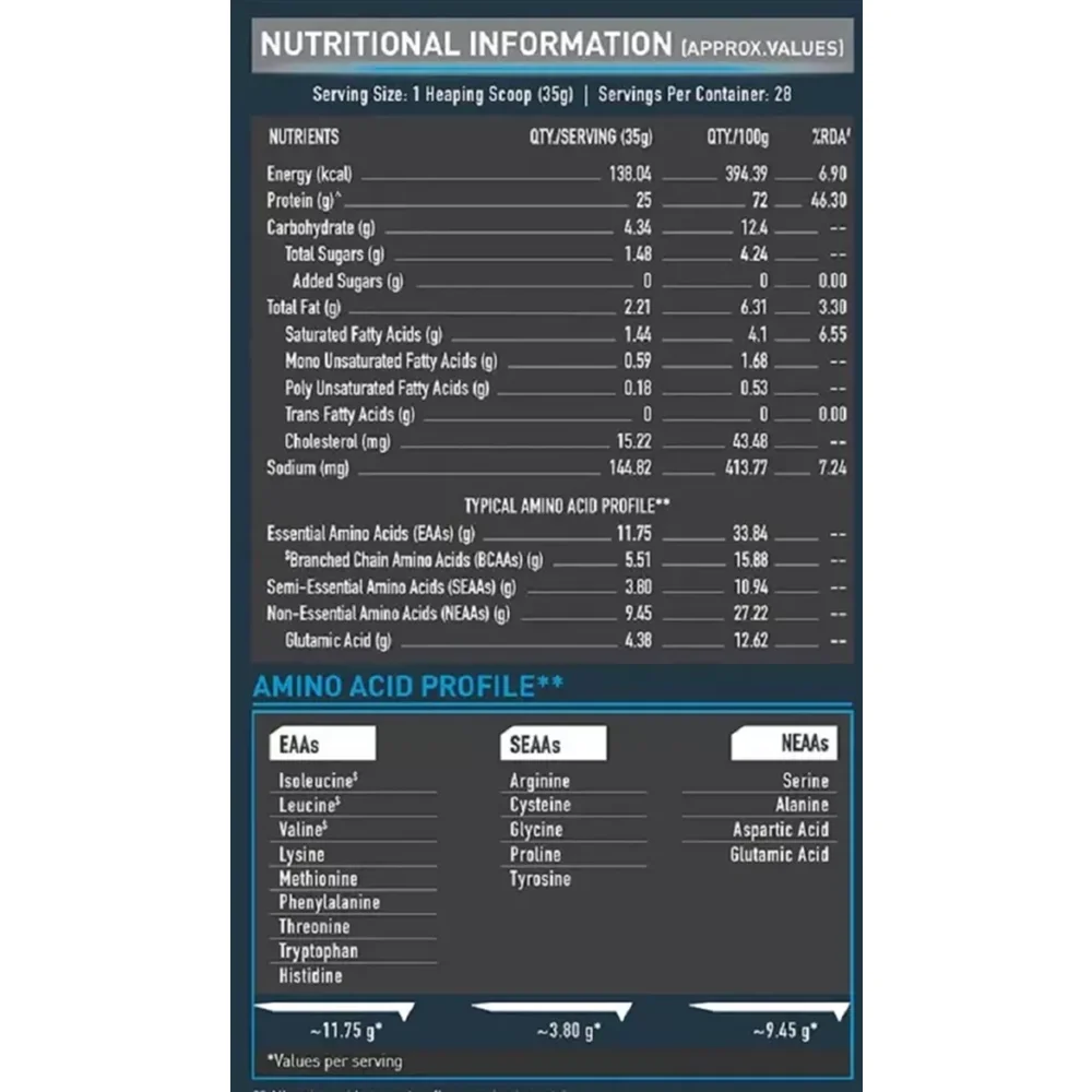 Muscleblaze Whey Protein Richmilk Chocolate (1kg)