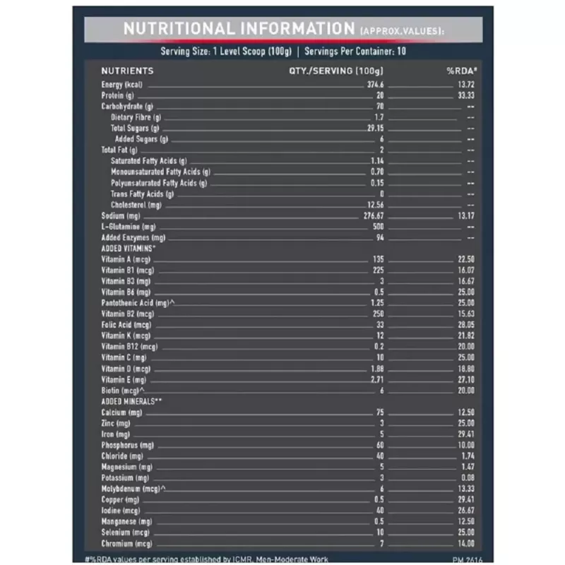 product specification