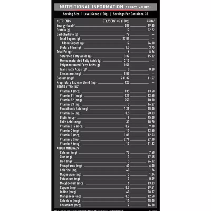 product specification