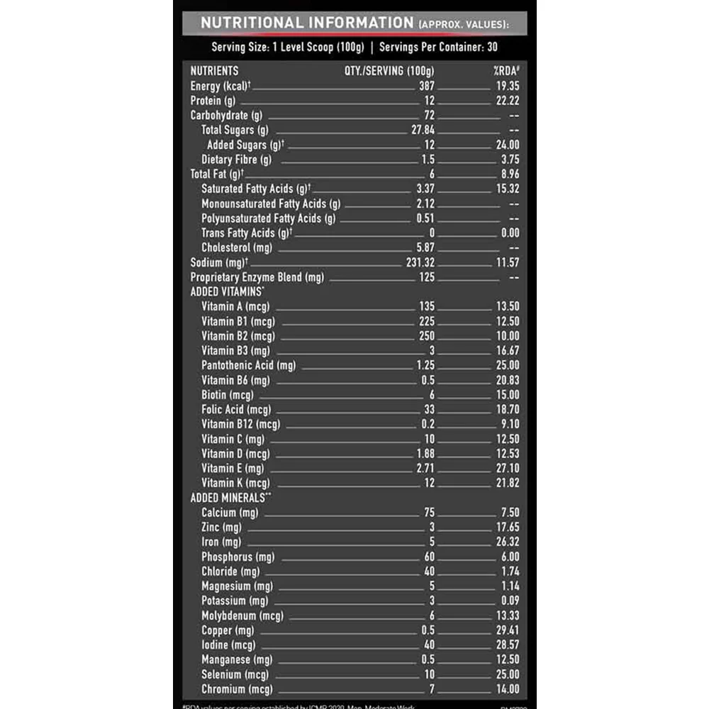 product specification