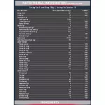 Muscleblaze Weight gainer Chocolate (1kg)