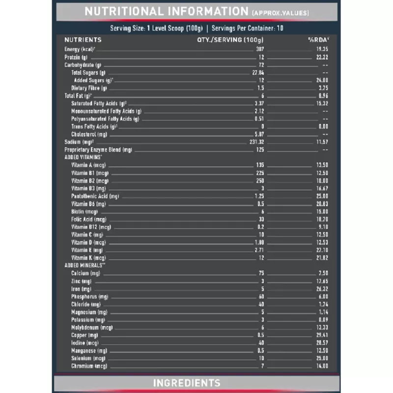 product specification