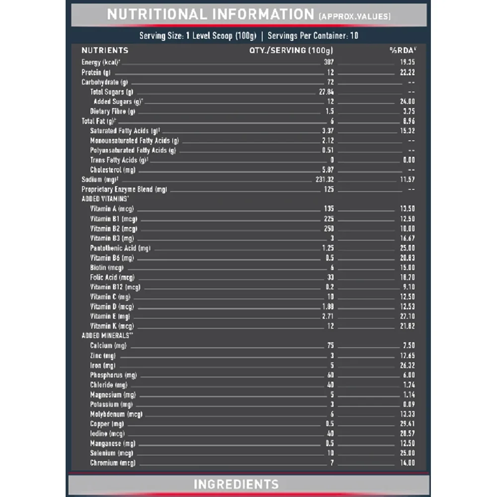product specification