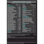 Muscleblaze MB-VITE Multivitamin (120tab)