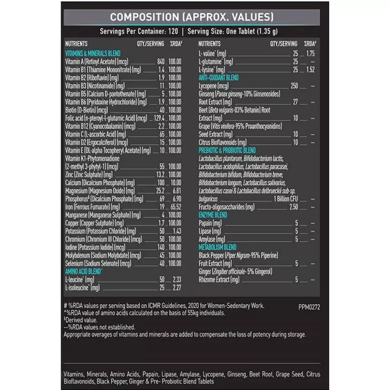 product specification