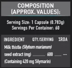 Muscleblaze Milk Thistle (60tab)